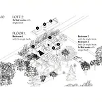 Historic Settler's House With Charm By Mellensee *