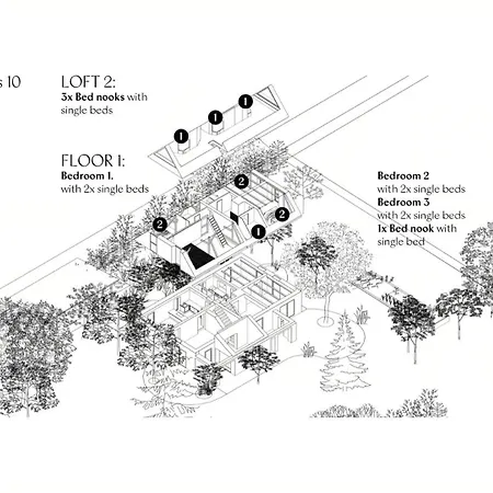 Historic Settler's House With Charm By Mellensee *