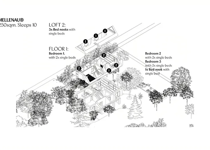 Historic Settler's House With Charm By Mellensee *